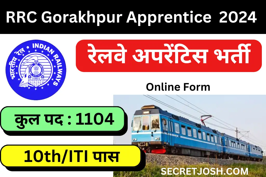 RRC NER Gorakhpur Apprentice Recruitment 2024