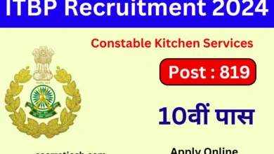 ITBP Constable Kitchen Services Recruitment 2024