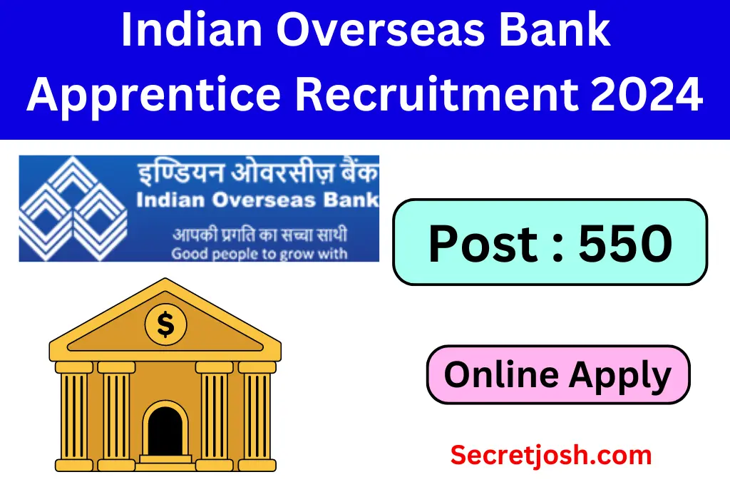 Indian Overseas Bank Apprentice Recruitment 2024